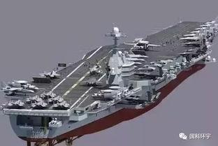 国产航母起飞动作视频播放,震撼航拍，见证大国重器腾飞  第2张